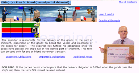 بالطبع التجارة الخارجية الانجليزية