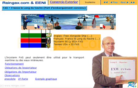 بالطبع التجارة الخارجية الفرنسية