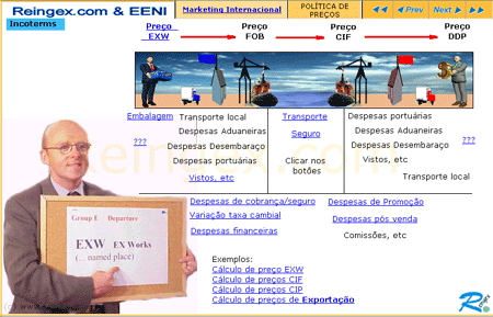 بالطبع التجارة الخارجية البرتغالية
