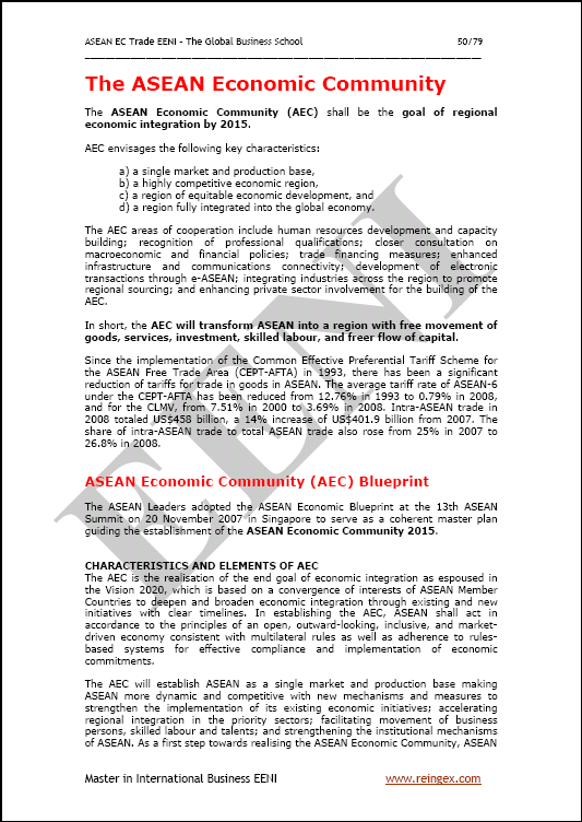 المجموعة الاقتصادية للاسيان