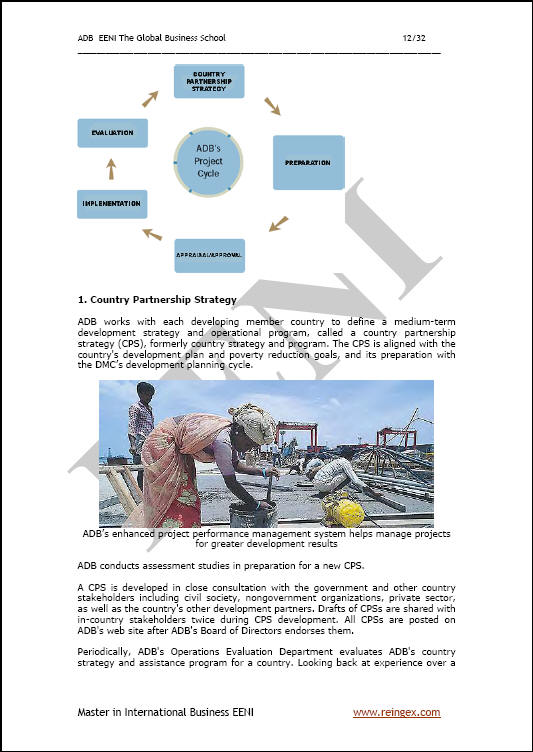 بنك التنمية الآسيوي