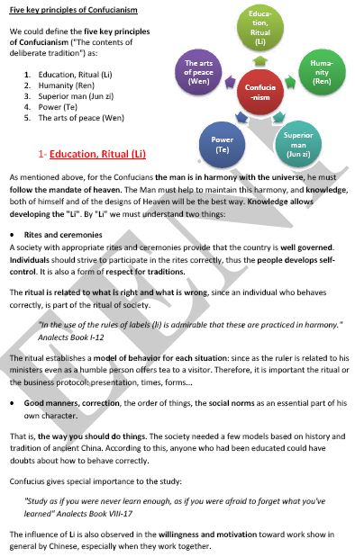 الأخلاق الكونفوشيوسية