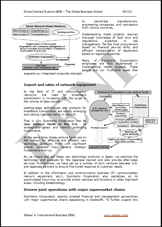 مباشرة الصادرات