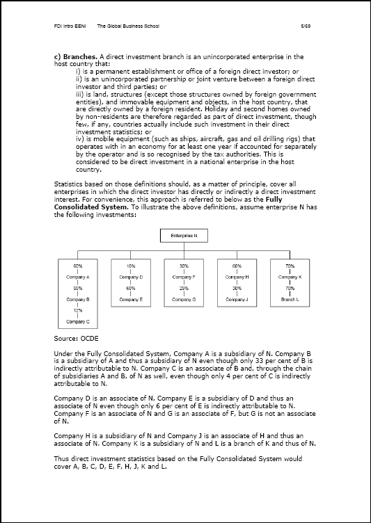 الاستثمار الأجنبي المباشر والاستثمار الأجنبي المباشر