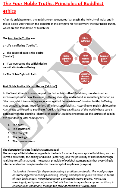 الأخلاق البوذية