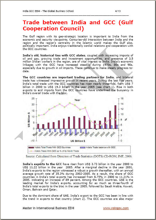 الهند دول مجلس التعاون الخليجي