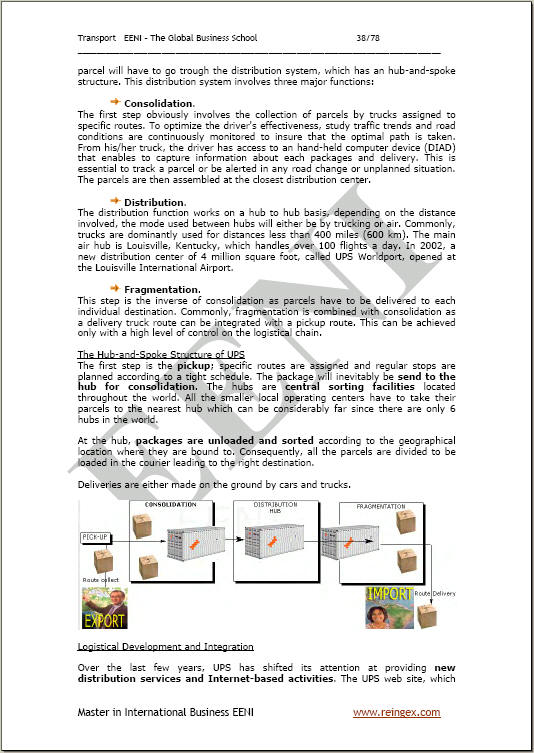 النقل الدولي