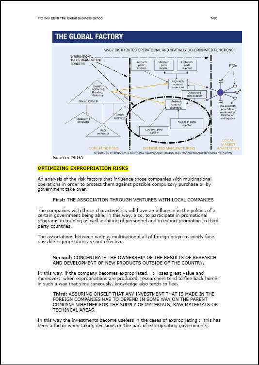 الاستثمار في الخارج