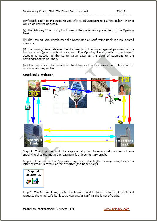 وسائل الدفع و الاعتماد المستندي