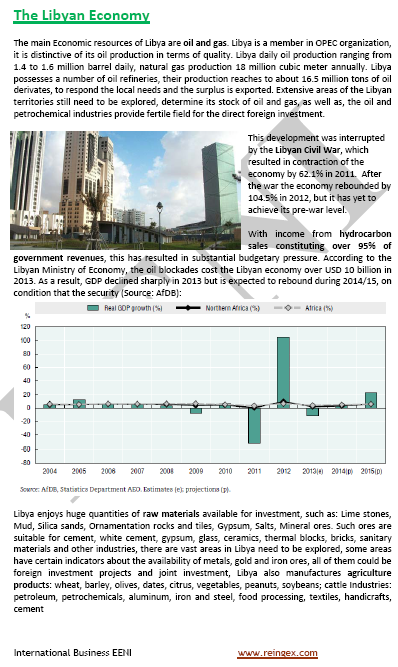 ليبيا ماجستير