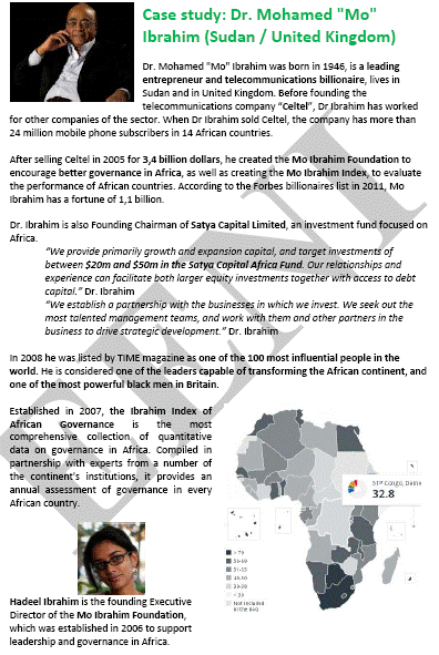 محمد إبراهيم